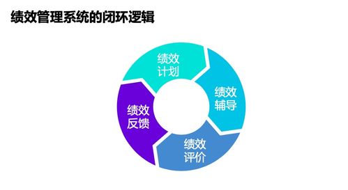 跨境企業(yè)管理的九大底層邏輯 陳賢亭獨家分享